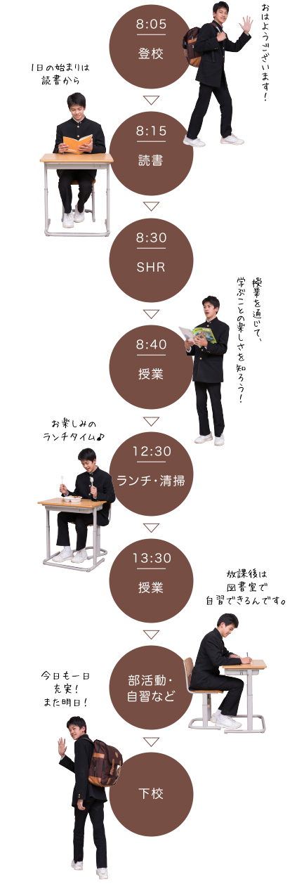 修学館生の1日 中高一貫校 鹿児島修学館 鹿児島修学館中学校 鹿児島修学館高等学校 修学館生の1日 中高一貫校 鹿児島修学館 鹿児島修学館中学校 鹿児島修学館高等学校