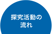 探究活動の流れ